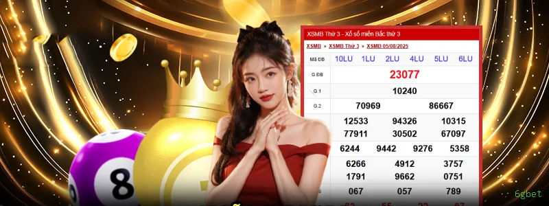 Diretório de Jogos 6gbet