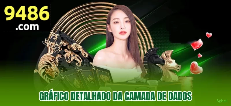 Ofertas Exclusivas 6gbet